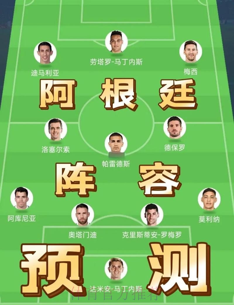 最新世界杯阿根廷C罗赛程分析深度解读 最新世界杯阿根廷C罗赛程分析深度解读