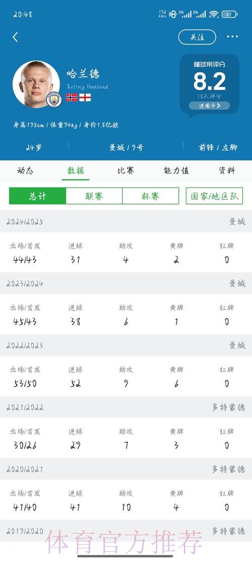 2026世界杯德国哈兰德比赛时间全解析 2026世界杯德国哈兰德比赛时间全解析