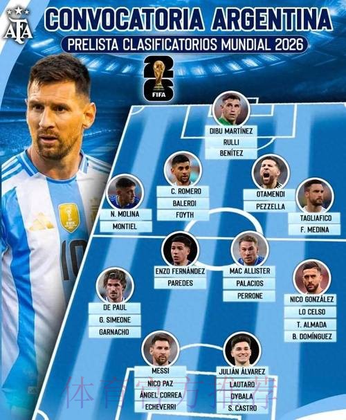 世界杯阿根廷梅西赛程分析全解析 世界杯阿根廷梅西赛程分析全解析