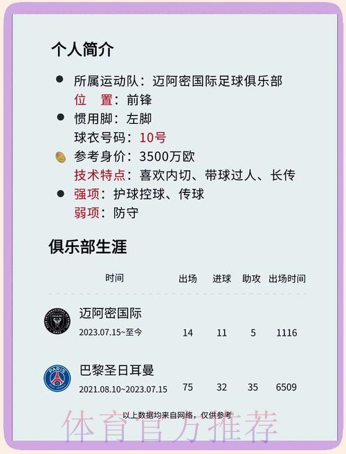 世界杯阿根廷梅西赛程分析全解析 世界杯阿根廷梅西赛程分析全解析