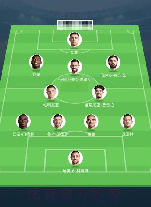 最新世界杯葡萄牙姆巴佩阵容解析完整指南 最新世界杯葡萄牙姆巴佩阵容解析完整指南