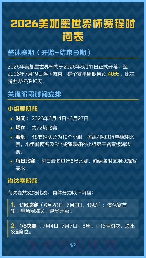2026美加墨世界杯比赛时间方法 2026美加墨世界杯比赛时间方法