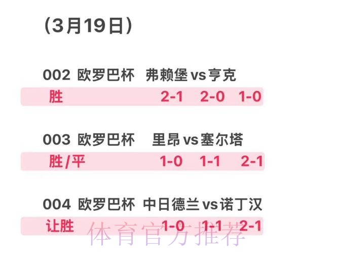 世界杯专家预测更新 世界杯专家预测更新