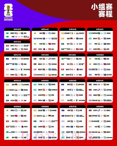 2026世界杯美国完整赛程 2026世界杯美国完整赛程