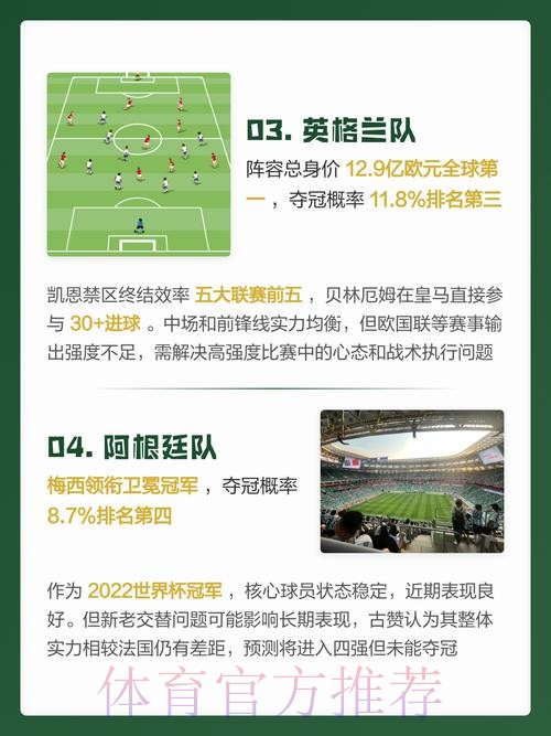 2026世界杯预测稳定全站 2026世界杯预测稳定全站