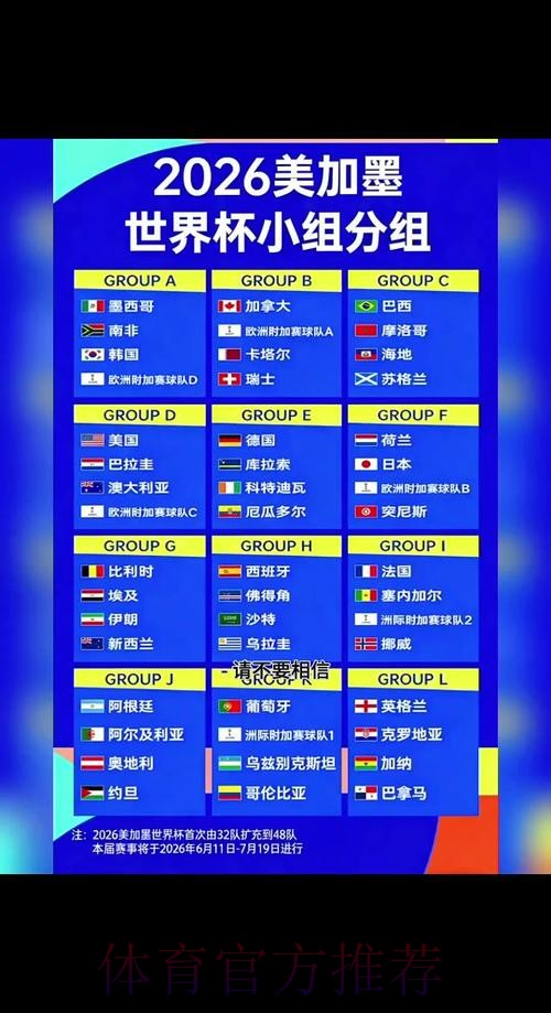 2026世界杯比分入口热门