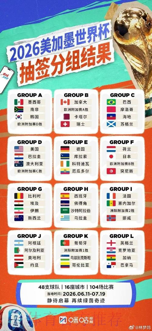 2026世界杯滚球开户全站