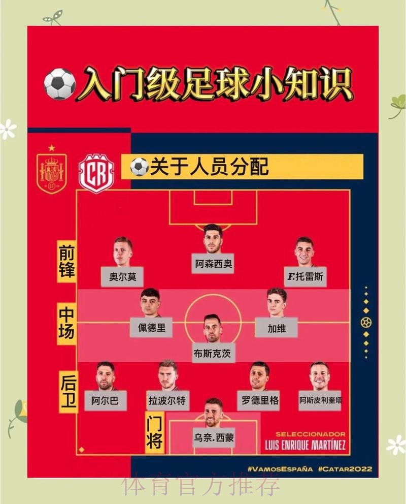世界杯投注教程
